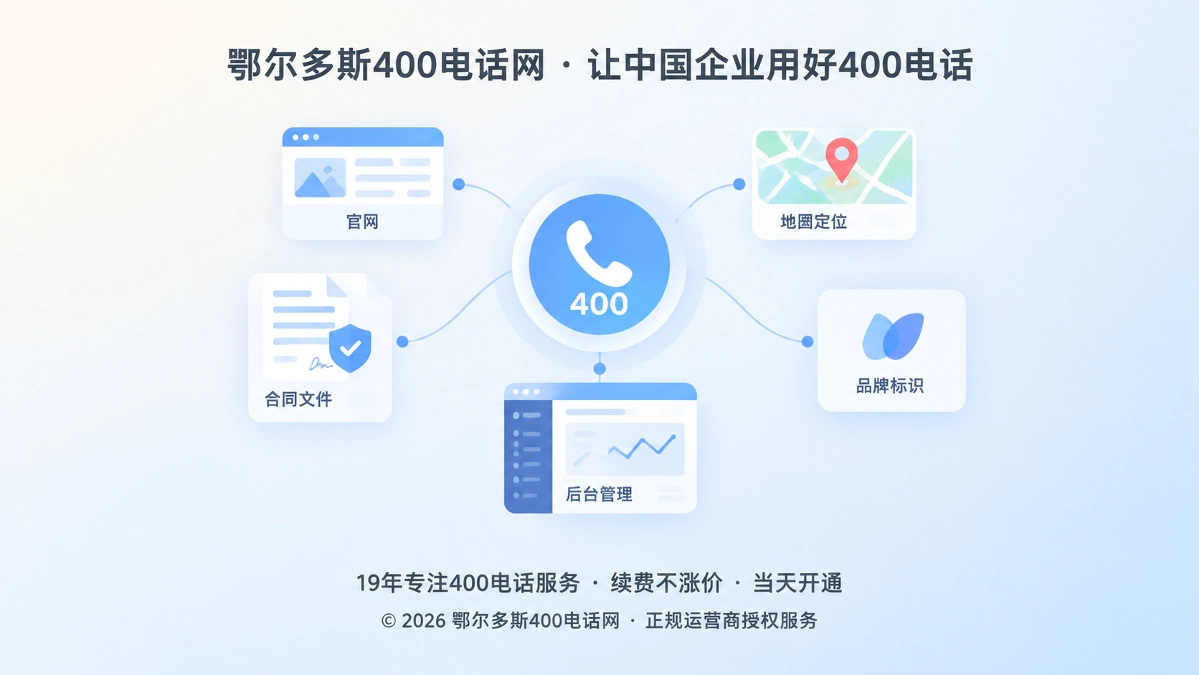 2026年鄂尔多斯企业400电话办理品牌资产示意图